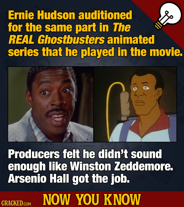 Ernie Hudson auditioned for the same part in The REAL Ghostbusters animated series that he played in the movie. Producers felt he didn't sound enough