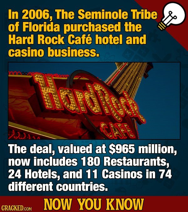 In 2006, The Seminole Tribe of Florida purchased the Hard Rock Cafe hotel and casino business. Wones The deal, valued at $965 million, now includes 18