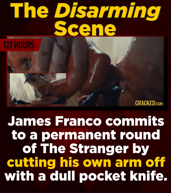 The Disarming Scene 127 HOURS James Franco commits to a permanent round of The Stranger by cutting his own arm off with a dull pocket knife.