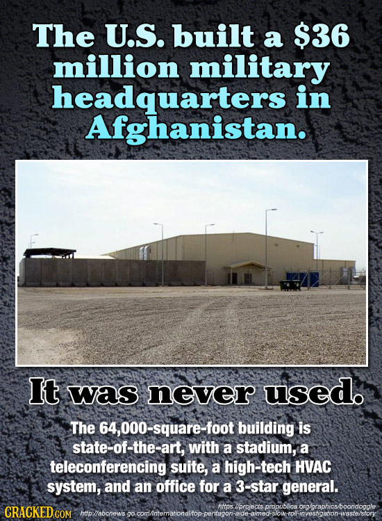 The U.S. built a $36 million military headquarters in Afghanistan. It was never used. The 64,000-square-foot building is state-of-the-art, with a stad