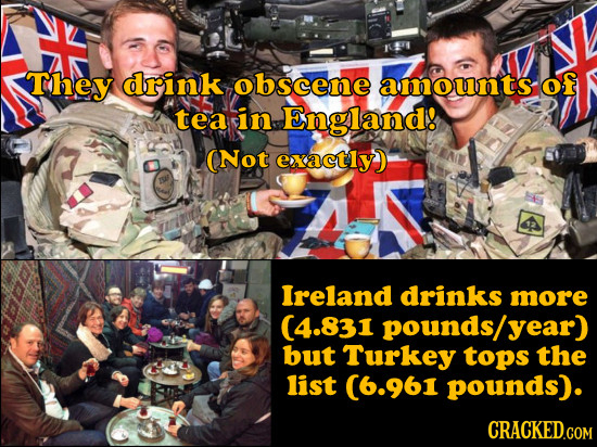 They drink obscene amounts of tea in England! (Not exactly) Ireland drinks more (4.831 pounds/ year) but Turkey tops the list (6.961 pounds). CRACKED
