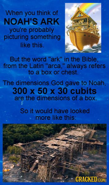 When you think of NOAH'S ARK you're probably picturing something like this. But the word ark in the Bible, from the Latin arca, always refers to a