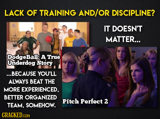 LACK OF TRAINING AND/OR DISCIPLINE? IT DOESN'T MATTER... DodgeBall A True Underdog Story ...BECAUSE YOU'LL ALWAYS BEAT THE MORE EXPERIENCED. BETTER OR