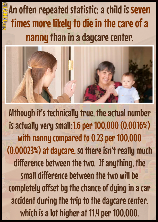 HONOT An often repeated statistic: a child is seven times more likely to die in the care of a nanny than in a daycare center. Although it's technicall