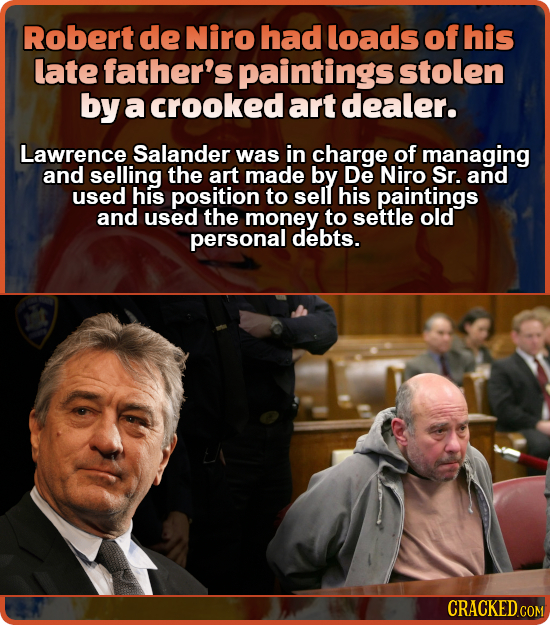 Robert de Niro had loads of his late father's paintings stolen by a crooked art dealer. Lawrence Salander was in charge of managing and selling the ar