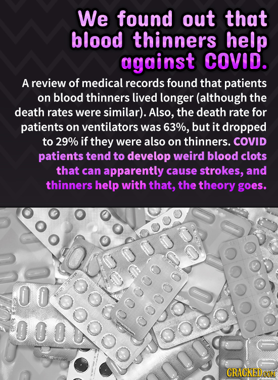 We found out that blood thinners help against COVID. A review of medical records found that patients on blood thinners lived longer (although the deat