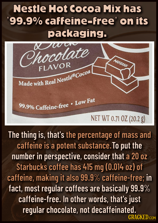 Nestle Hot Cocoa Mix has '99.9% caffeine-free' on its packaging. Chocolate Nestie FLAVOR Made Real Nestlecocoa with Fat 99.9% Low Caffeine-free NET WT