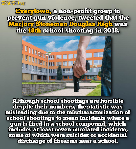 CRACKEDCON Everytown, a non-profit group to prevent gun violence, tweeted that the Marjory Stoneman Douglas High was the 18th school shooting in 2018.