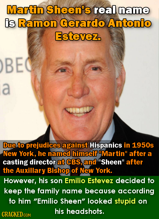 Martin Sheen's real name is Ramon Gerardo Antonio Estevez. BE a Due to prejudices against Hispanics in 1950s New York, he named himself Martin after