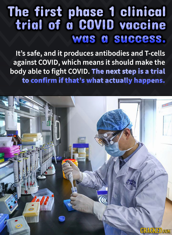 The first phase 1 clinical trial of a COVID vaccine was a success. It's safe, and it produces antibodies and T-cells against COVID, which means it sho