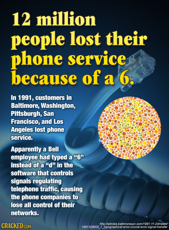 12 million people lost their phone service because of a 6. In 1991, customers in Baltimore, Washington, Pittsburgh, San Francisco, and Los Angeles los