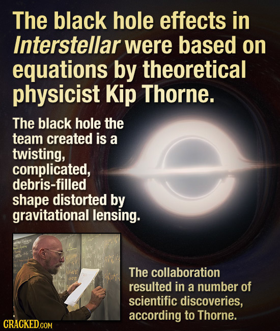 The black hole effects in Interstellar were based on equations by theoretical physicist Kip Thorne. The black hole the team created is a twisting, com