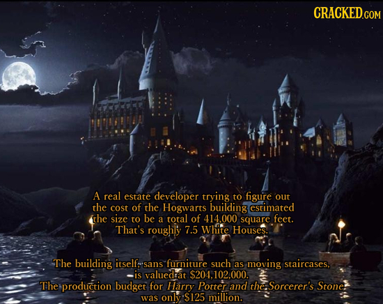 A real estate developer trying to figure out the cost of the Hogwarts building estimated the size to be a total of 414,000 square feet. That's roughly