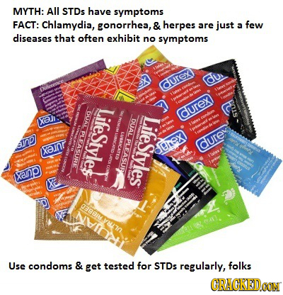 MYTH: All STDs have symptoms FACT: Chlamydia, gonorrhea, & herpes are just a few diseases that often exhibit no symptoms du durex ar TO DUAL PLEASURE 