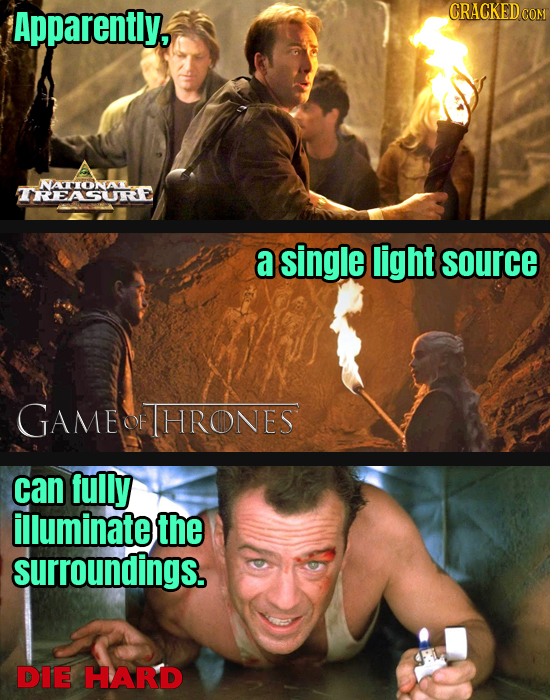 Apparently, CRACKEDCO NATONAE TREASURE a single light source GAMEOFTHRONES OF can fully illuminate the surroundings. DIE HARD