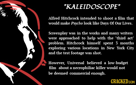 KALEIDOSCOPE Alfred Hitchcock intended to shoot a film that would make Psycho look like Days Of Our Lives. Screenplay was in the works and many writ