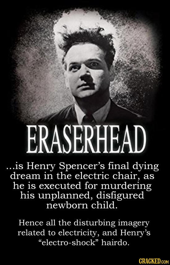 ERASERHEAD ...is Henry Spencer's final dying dream in the electric chair, as he is executed for murdering his unplanned, disfigured newborn child. Hen