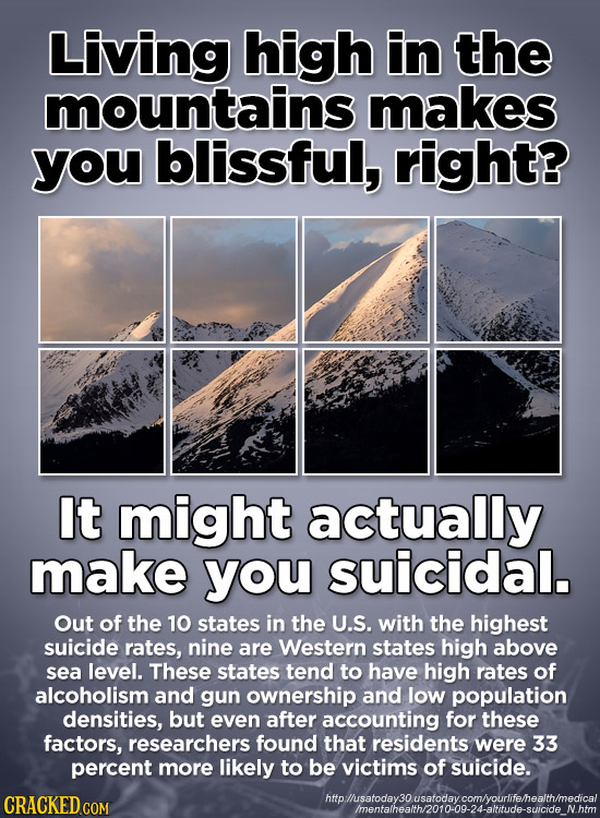 Living high in the mountains makes you blissful, right? It might actually make you suicidal. Out of the 10 states in the U.S. with the highest suicide