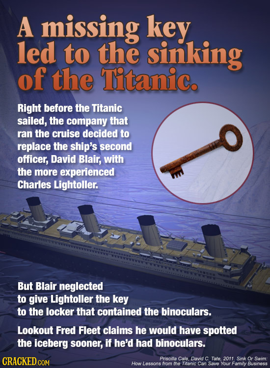 A missing key led to the sinking of the Titanic. Right before the Titanic sailed, the company that ran the cruise decided to replace the ship's second