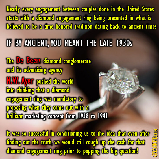 Nearly every engagement between couples done in the United States starts with a diamond engagement ring being presented in what is believed to be a ti