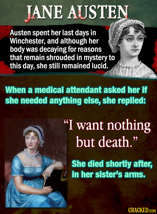 JANE AUSTEN Austen spent her last days in Winchester, and although her body was decaying for reasons that remain shrouded in mystery to this day, she