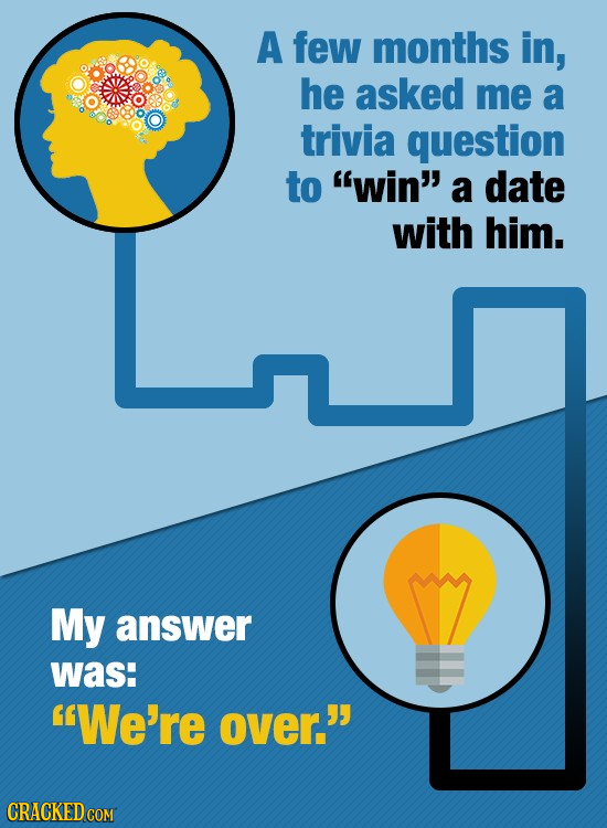 A few months in, he asked me a trivia question to win' a date with him. My answer was: We're over.