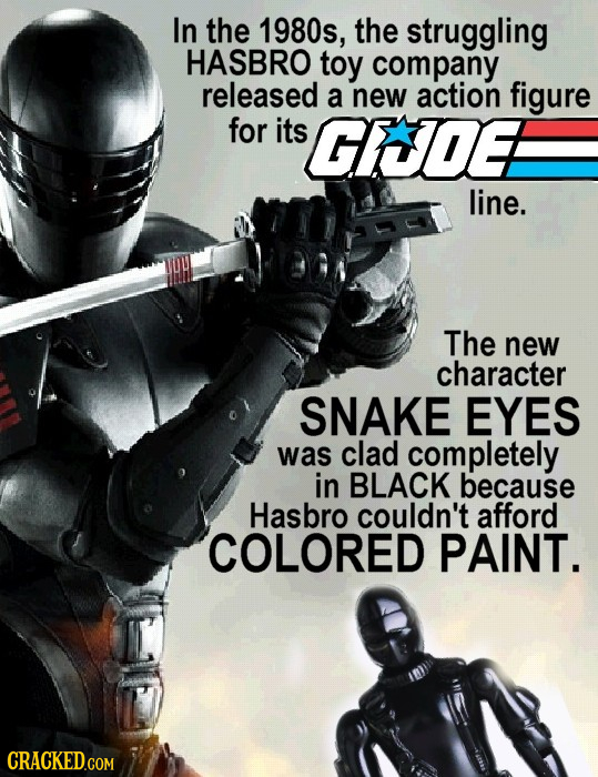 In the 1980s, the struggling HASBRO toy company released a new action figure for its GICDEA line. The new character SNAKE EYES was clad completely in