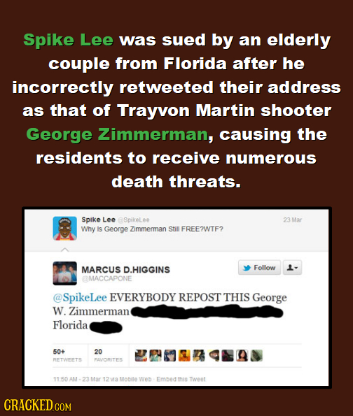 Spike Lee was sued by an elderly couple from Florida after he incorrectly retweeted their address as that of Trayvon Martin shooter George Zimmerman,