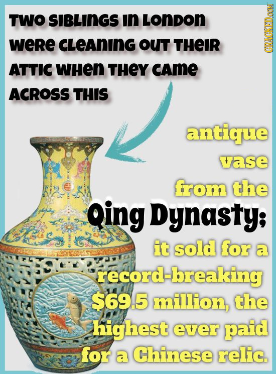 TWO SIBLINGS In LoNDON WeRe CLEAnING OUT THEIR GRAGKEDON ATTIC WHeN THEY CAME ACROSS THIS antique vase from the Qing Dynasty; it sold for a record-bre