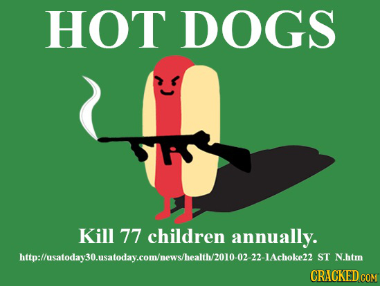 HOT DOGS Kill 77 children annually. http:lusatodaysousatoday.comhnewsliealt/010 01-n-IAchokel S ST N.htm CRACKED co COM
