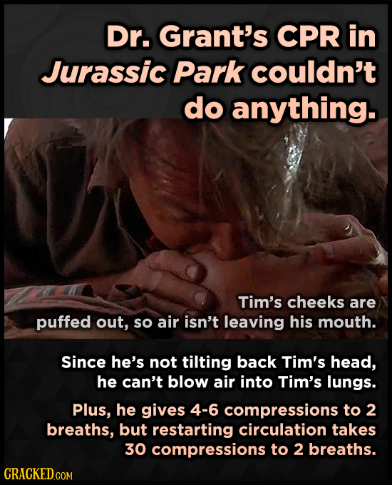 Dr. Grant's CPR in Jurassic Park couldn't do anything. Tim's cheeks are puffed out, so air isn't leaving his mouth. Since he's not tilting back Tim's