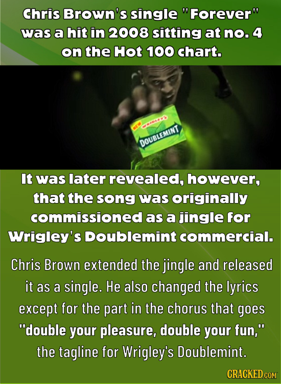 Chris Brown's single WForeverw was a hit in 2008 sitting at no. 4 on the Hot 100 chart. nt DOUBLEMINT It was later revealed, however, that the song wa