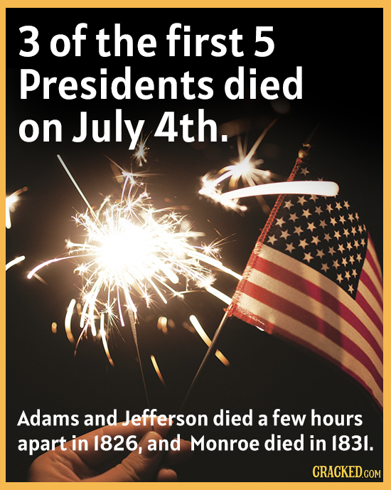 3 of the first 5 Presidents died on July 4th. Adams and Jefferson died a few hours apart in 1826, and Monroe died in 1831.