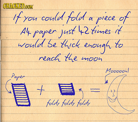 CRACKEDCON If could fold of you a prece A4 just 42 frines it paper woulo Se thick eongh to reach the incon Mococon! Paper folddy folody folddy