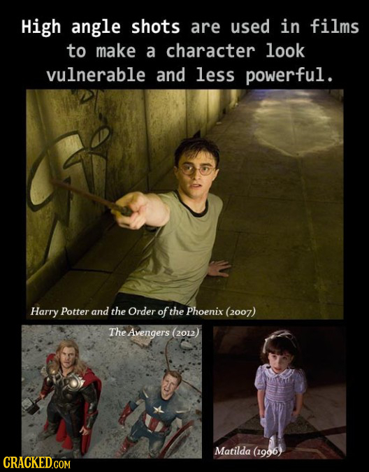 High angle shots are used in films to make a character look vulnerable and less powerful. Harry Potter and the Order of the Phoenix (2007) The Avenger