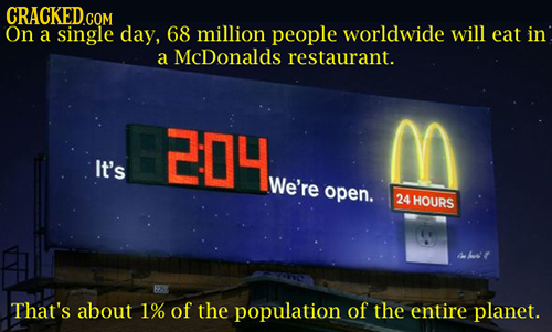 On a single day, 68 million people worldwide will eat in a McDonalds restaurant. 204 It's We're open. 24 HOURS That's about 1% of the population of th