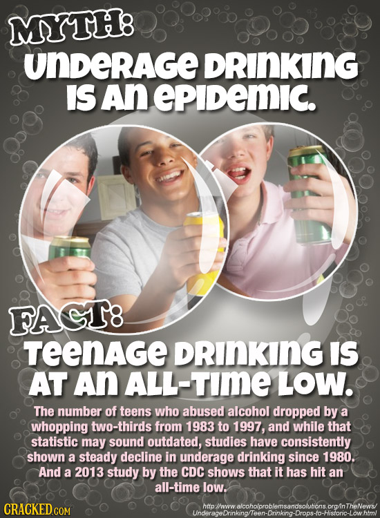 MYTH8 UNDeRAge DRINKING IS An ePIDeMIC. FAGT8 TEENAGe DRINKING IS AT An ALL-TImE LOW. The number of teens who abused alcohol dropped by a whopping two