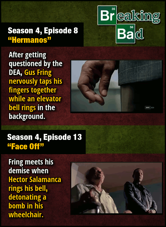 30 Ace Instances of Movie and TV Foreshadowing