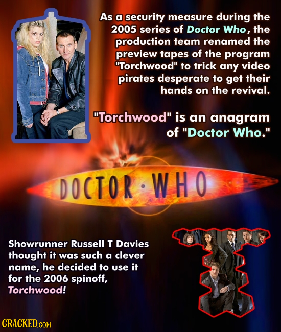 As a security measure during the 2005 series of Doctor Who, the production team renamed the preview tapes of the program Torchwood to trick any vide