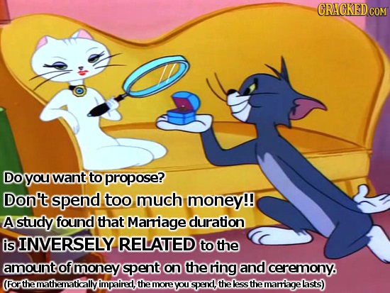 CRACKEDCO COM Do you want to propose? Don't spend too much money!! A study found that Mariage duration is INVERSELY RELATED to the amount of money spe