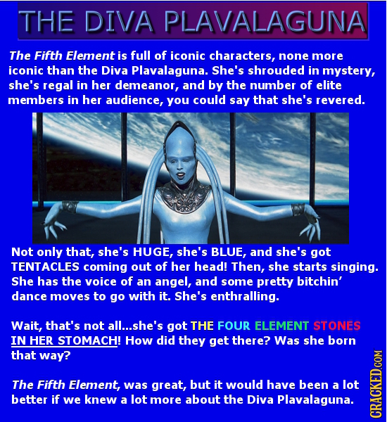 THE DIVA PLAVALAGUNA The Fifth Element is full of iconic characters, none more iconic than the Diva Plavalaguna. She's shrouded in mystery, she's rega