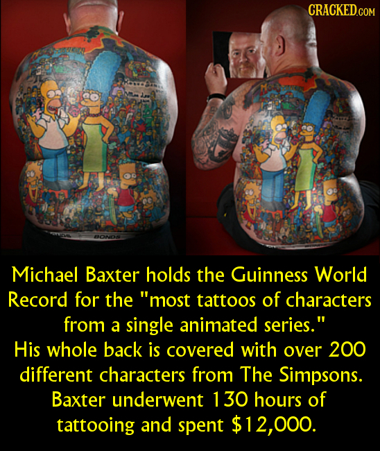 ONDA Michael Baxter holds the Guinness World Record for the most tattoos of characters from a single animated series. His whole back is covered with