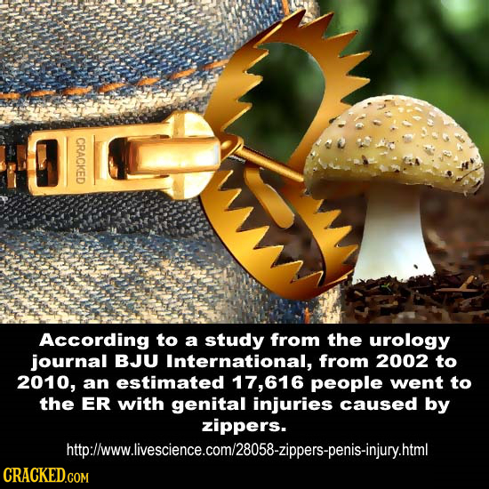 CRACKED According to a study from the urology journal BJU International, from 2002 to 2010, an estimated 17,616 people went to the ER with genital inj