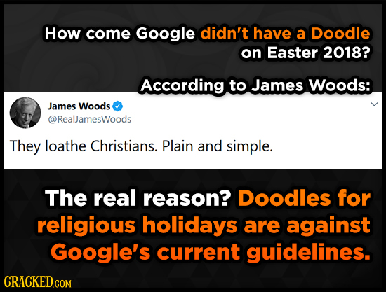 How come Google didn't have a Doodle on Easter 2018? According to James Woods: James Woods @RealJamesWoods They loathe Christians. Plain and simple. T