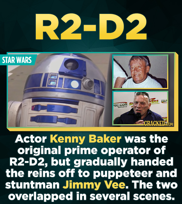 15 Iconic Characters That Were Played By Two People At The Same Time