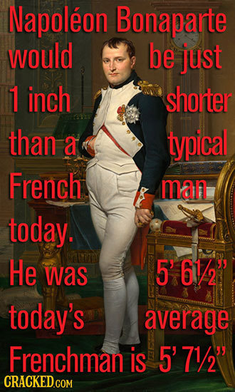 Napoleon Bonaparte would be just 1 inch shorter than a typical French man today. He was 561/2 today's average Frenchman is 5' 71/29 CRACKED.COM