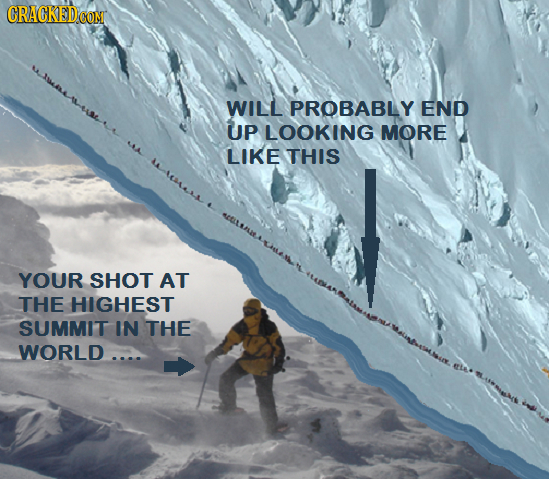 CRAGKEDCOM WILL PROBABLY END UP LOOKING MORE A LIKE THIS YOUR SHOT AT THE HIGHEST SUMMIT IN THE WORLD...