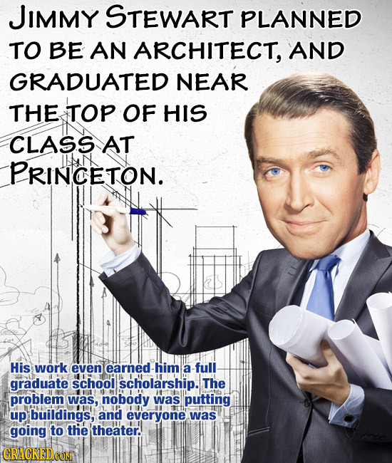 JIMMY STEWART PLANNED TO BE AN ARCHITECT, AND GRADUATED NEAR THE TOP OF HIS CLASS AT PRINCETON. His work even earned him a full graduate school schola