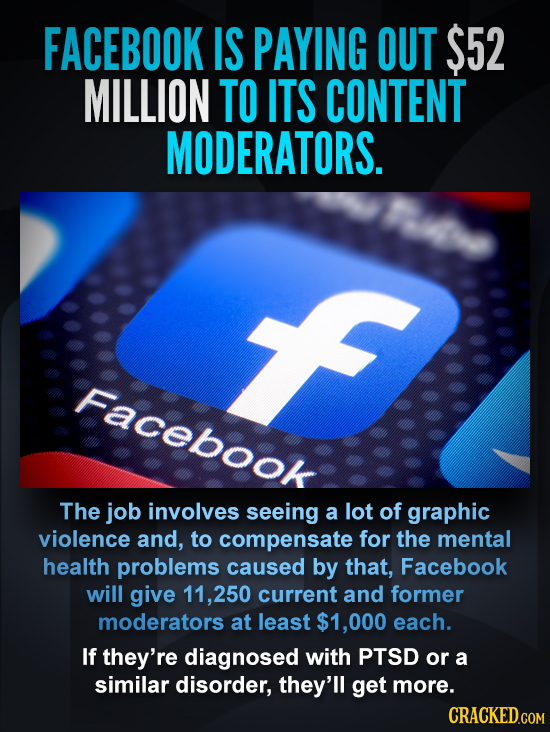FACEBOOK IS PAYING OUT $52 MILLION TO ITS CONTENT MODERATORS. racebook The job involves seeing a lot of graphic violence and, to compensate for the me