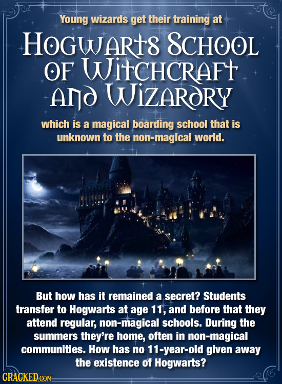 Young wizards get their training at HOGWARTS 8CHOOL OF WitCHCrAft ANO WiZARORY which is a magical boarding school that is unknown to the non-magical w